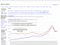 aboutinflation.com