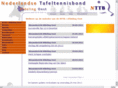 nttb-oost.nl