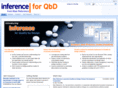 inferenceforqbd.com