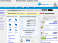 dom-emploi.com