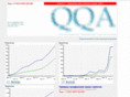 qqa.ru