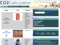 co2calculator.info