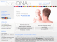 easydna.pl