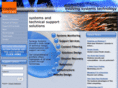 synergy-systems.co.uk