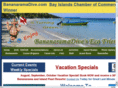cabanaroatana.com