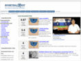 basketballxpert.com