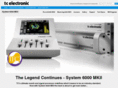 system6000.com