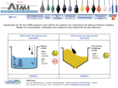 atmi.fr