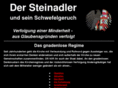 steinadler-schwefelgeruch.de