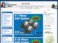 com-impact.com