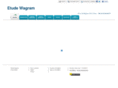 etude-wagram.net