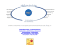 holonauten.com