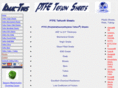 ptfe-sheets.com