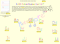 alphabet-letters.com