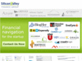 svfgroup.com