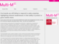 multi-mit.com