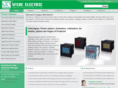 meter-sfere.com