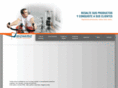 visionamic.com