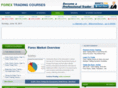 forextradingcourses.org.uk