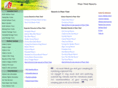 phanthiet-resorts.com