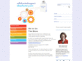 selfdirectedsupportideasfactory.com