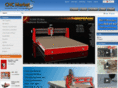 cnc-market.com