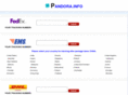 pandora.info