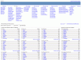 hoopsstats.com