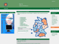 tft-bildschirme.com