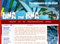 dnaandrna.com