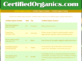 certifiedorganics.com