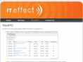 resulthq.com