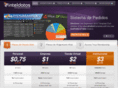 inteldatos.com