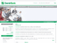azerdemiryolbank.com