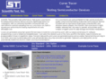 curve-tracer.net