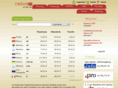 gros.info