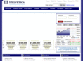 helveticagroup.com