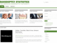 bankruptcy-statistics.com