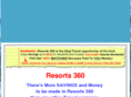 100percentsuccessrate.com