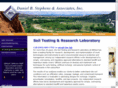 dbsa-laboratory.com