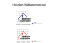 bruntsch.org