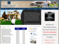waukeshawihomesforsale.com