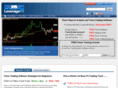 leveragefx.com