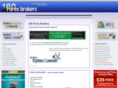 100forexbrokers.com