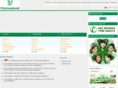 thongtinnganhang.com