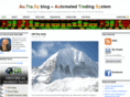 automated-trading-system.com