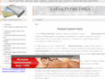 harakteristica.spb.ru