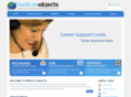 medical-objects.com