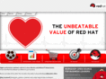 experience-redhat.com