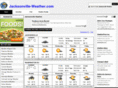 jacksonville-weather.com